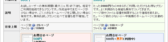 ご利用プラン変更3画面2